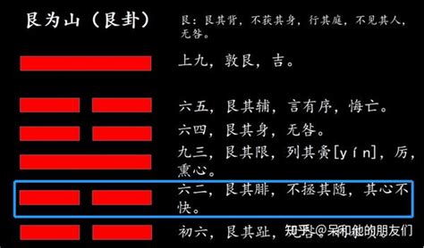 艮卦感情|《易經》第52卦: 艮為山(艮上艮下)，感情、事業、運勢